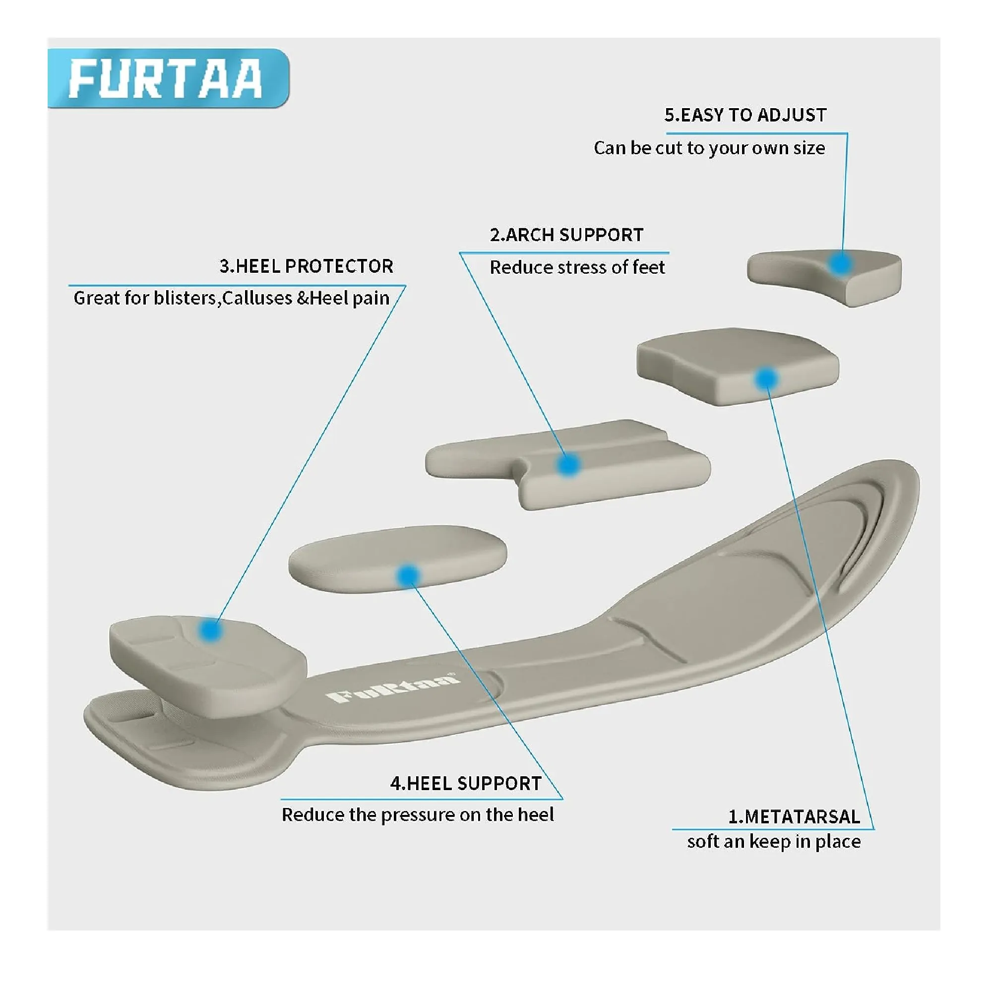 (3 Pairs) Shoe Insoles,Heel Insoles,Sponge Shoes Pads with Heel Grips Inserts,Heel Cushions