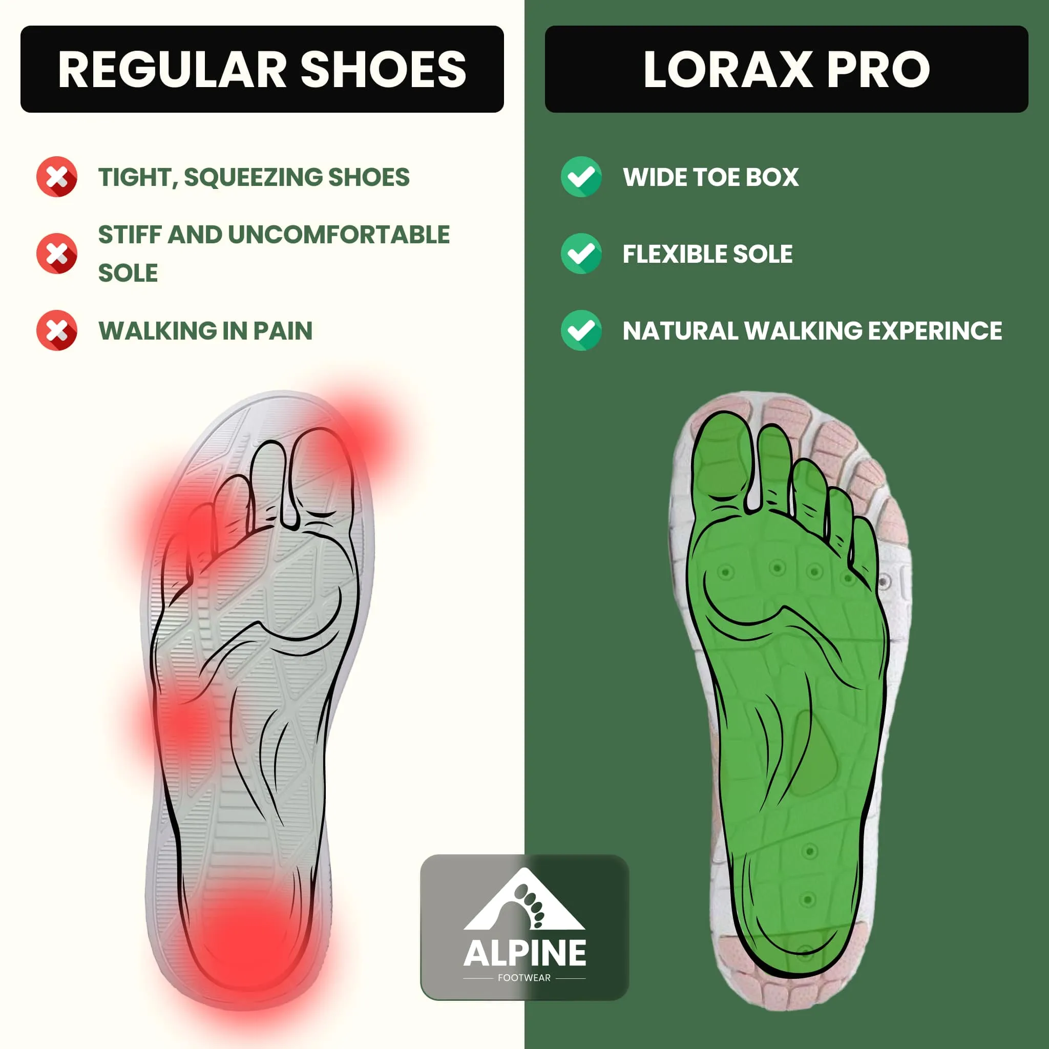 Lorax Pro - Healthy & non-slip barefoot shoes (Unisex)